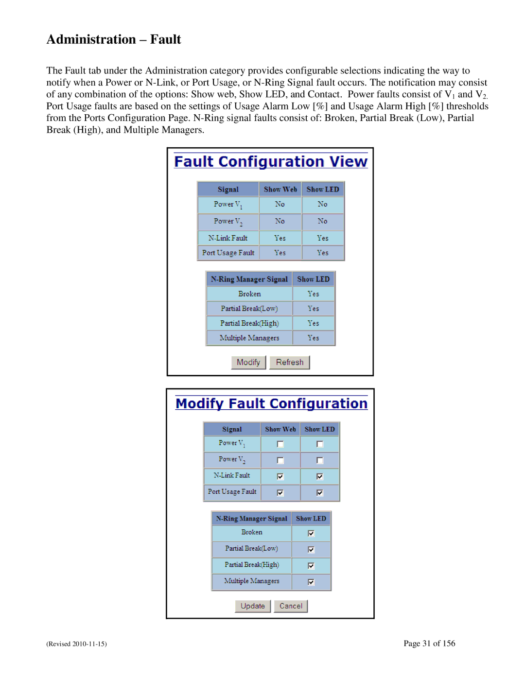 N-Tron 708M12 user manual Administration Fault 