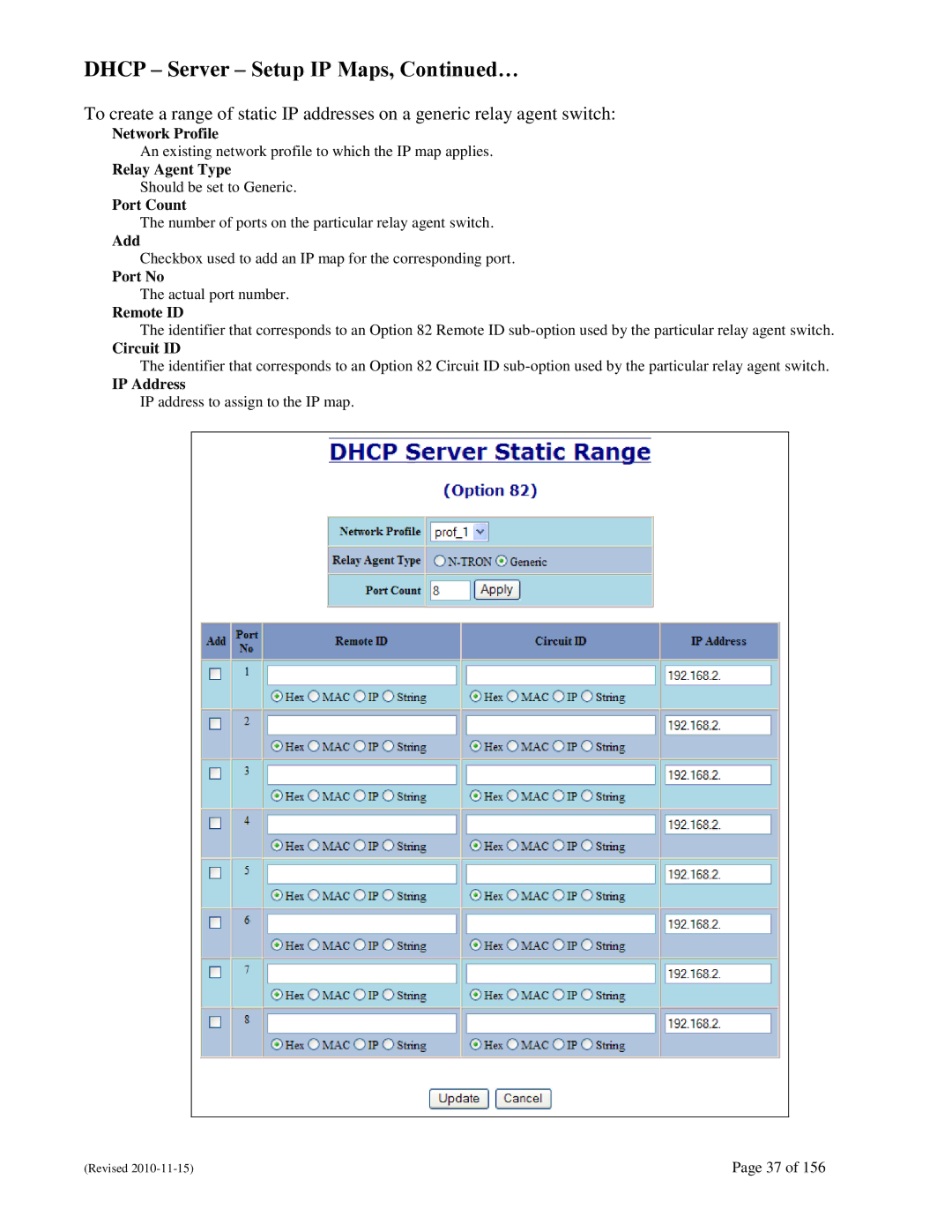 N-Tron 708M12 user manual Port Count 