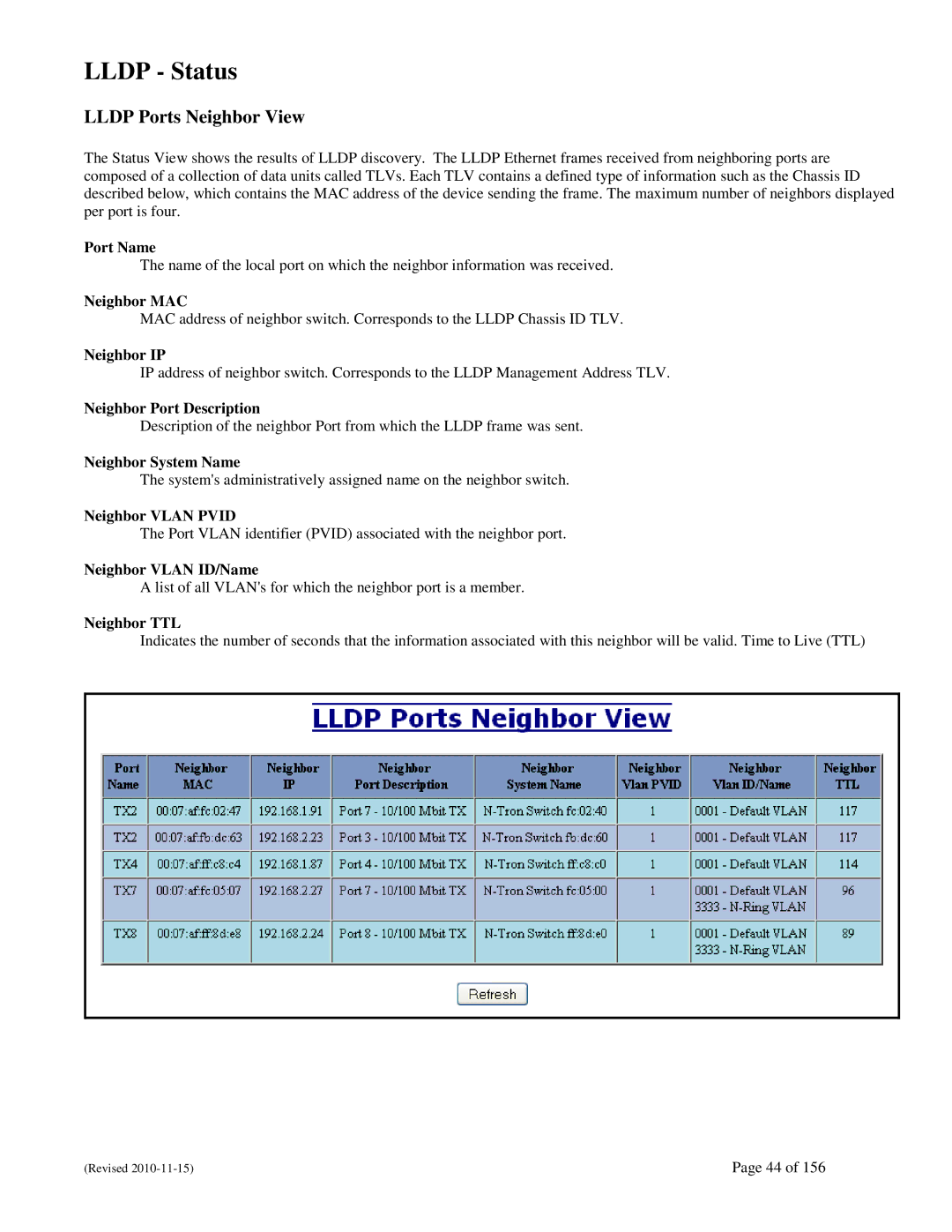 N-Tron 708M12 user manual Lldp Status, Lldp Ports Neighbor View 