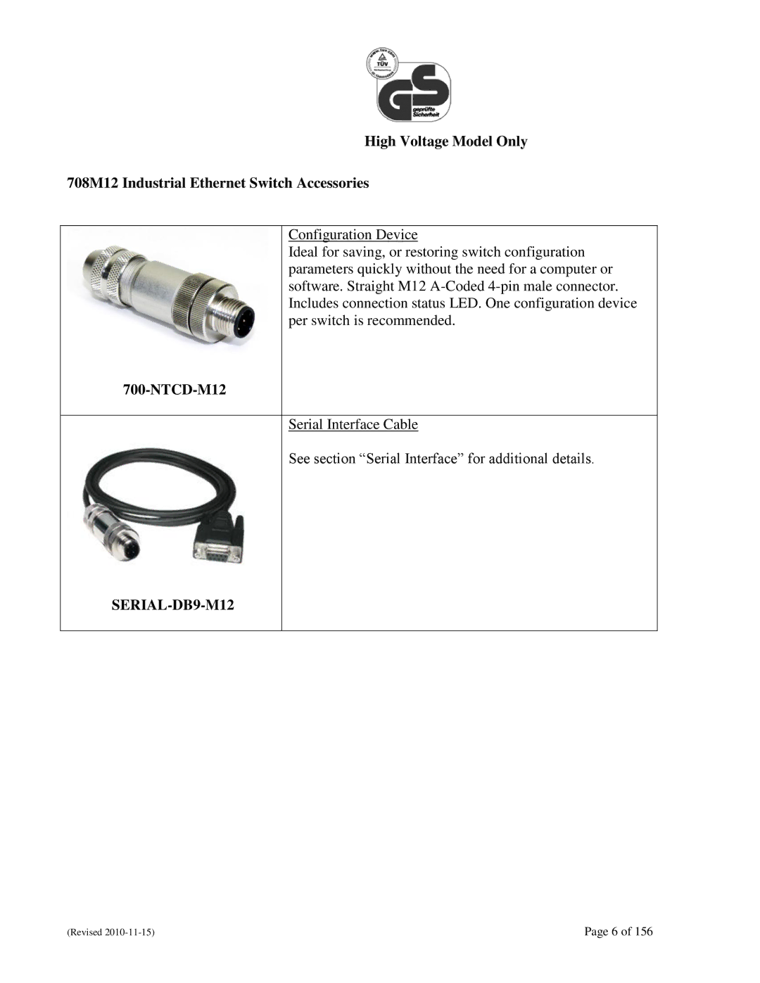 N-Tron 708M12 user manual NTCD-M12, SERIAL-DB9-M12 