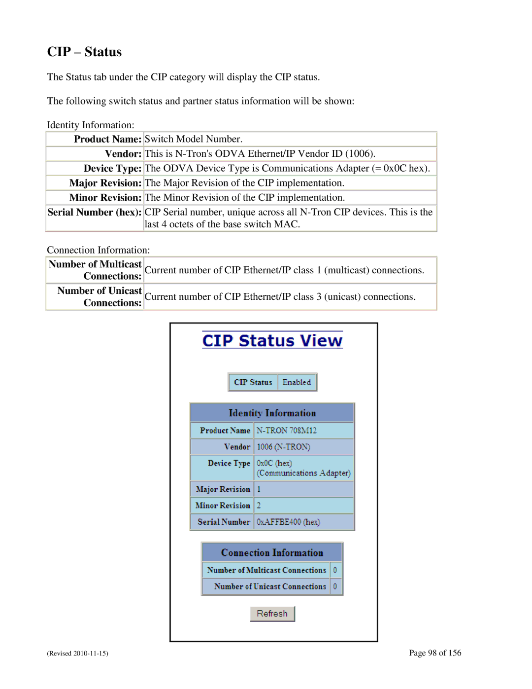 N-Tron 708M12 user manual CIP Status, Connections 