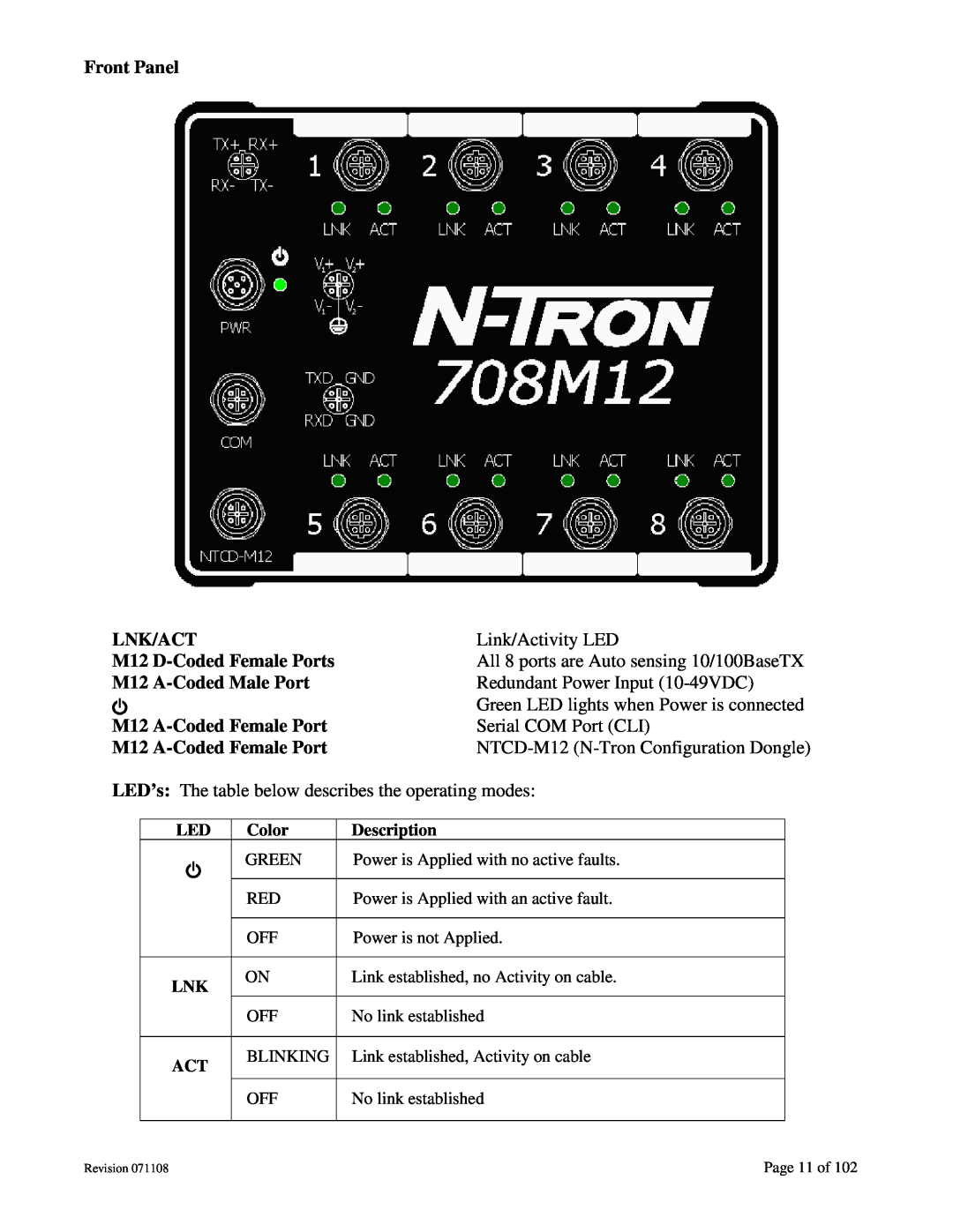 N-Tron 708M12 Front Panel, Lnk/Act, Link/Activity LED, M12 D-Coded Female Ports, All 8 ports are Auto sensing 10/100BaseTX 