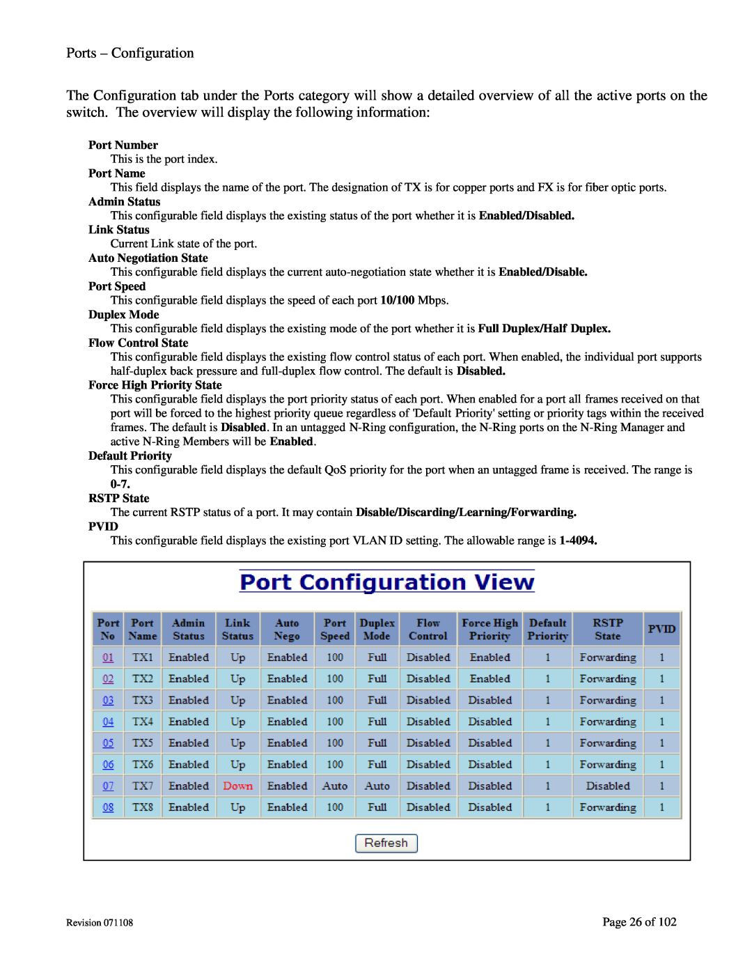 N-Tron 708M12 user manual Ports - Configuration 