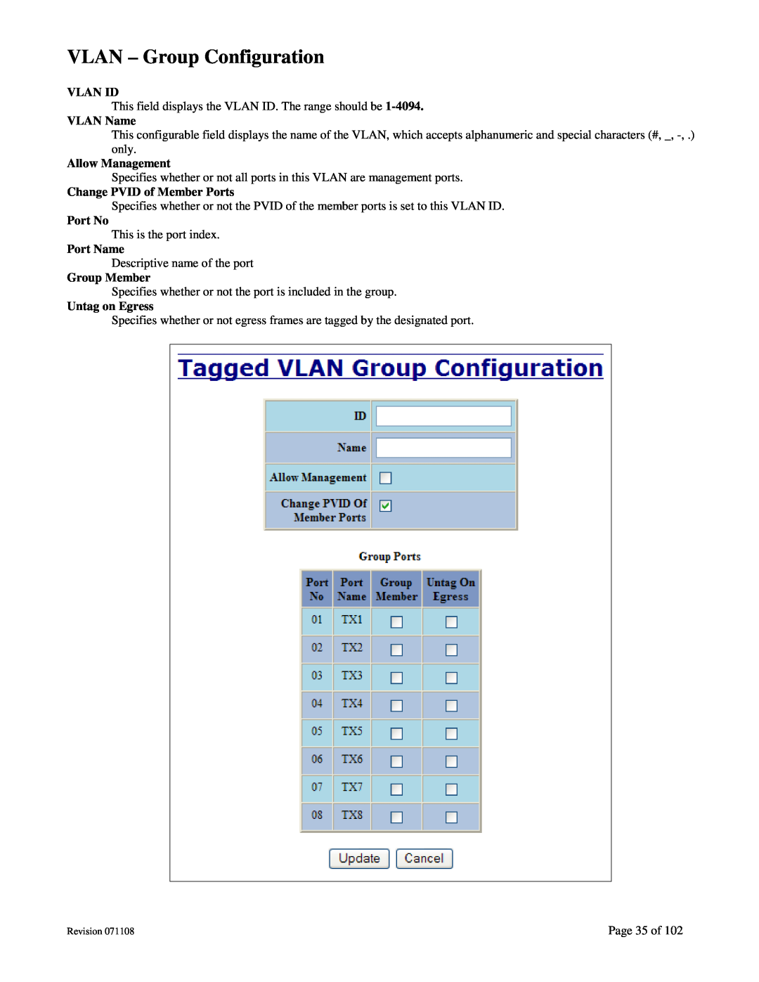 N-Tron 708M12 VLAN - Group Configuration, Vlan Id, VLAN Name, Allow Management, Change PVID of Member Ports, Port No 