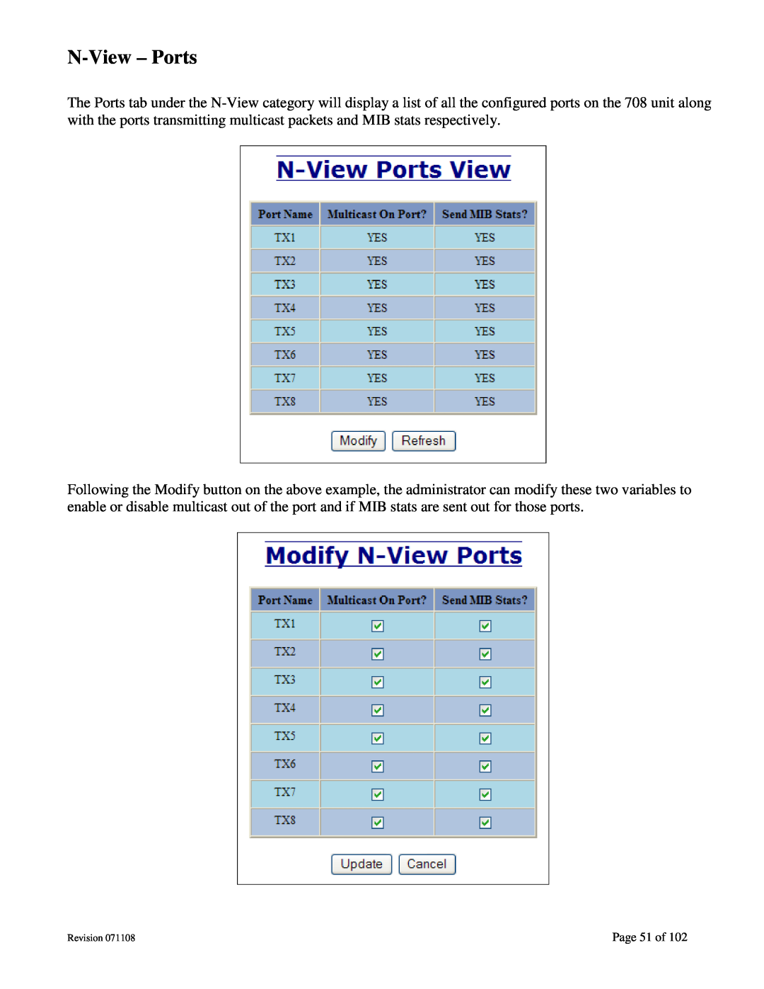 N-Tron 708M12 user manual N-View - Ports, Page 51 of 