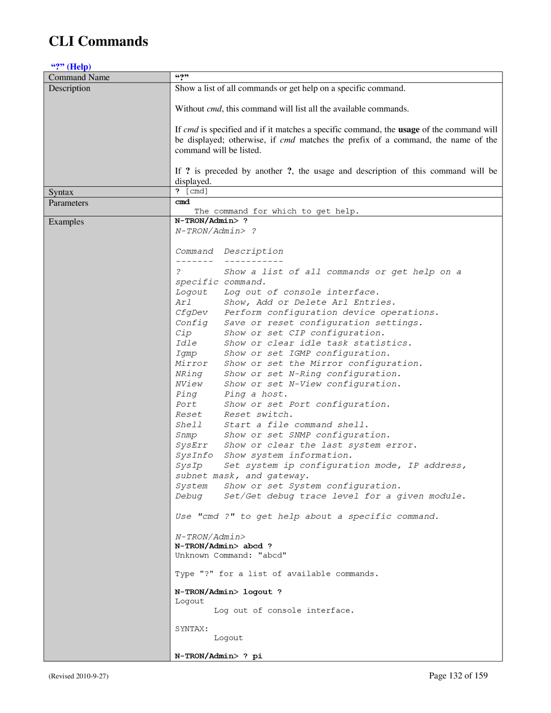 N-Tron 710FX2 user manual CLI Commands, ―?‖ Help 