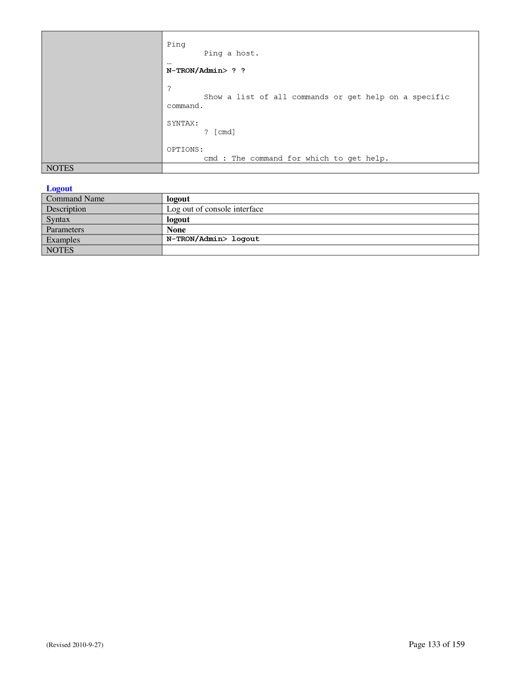 N-Tron 710FX2 user manual Logout, None 