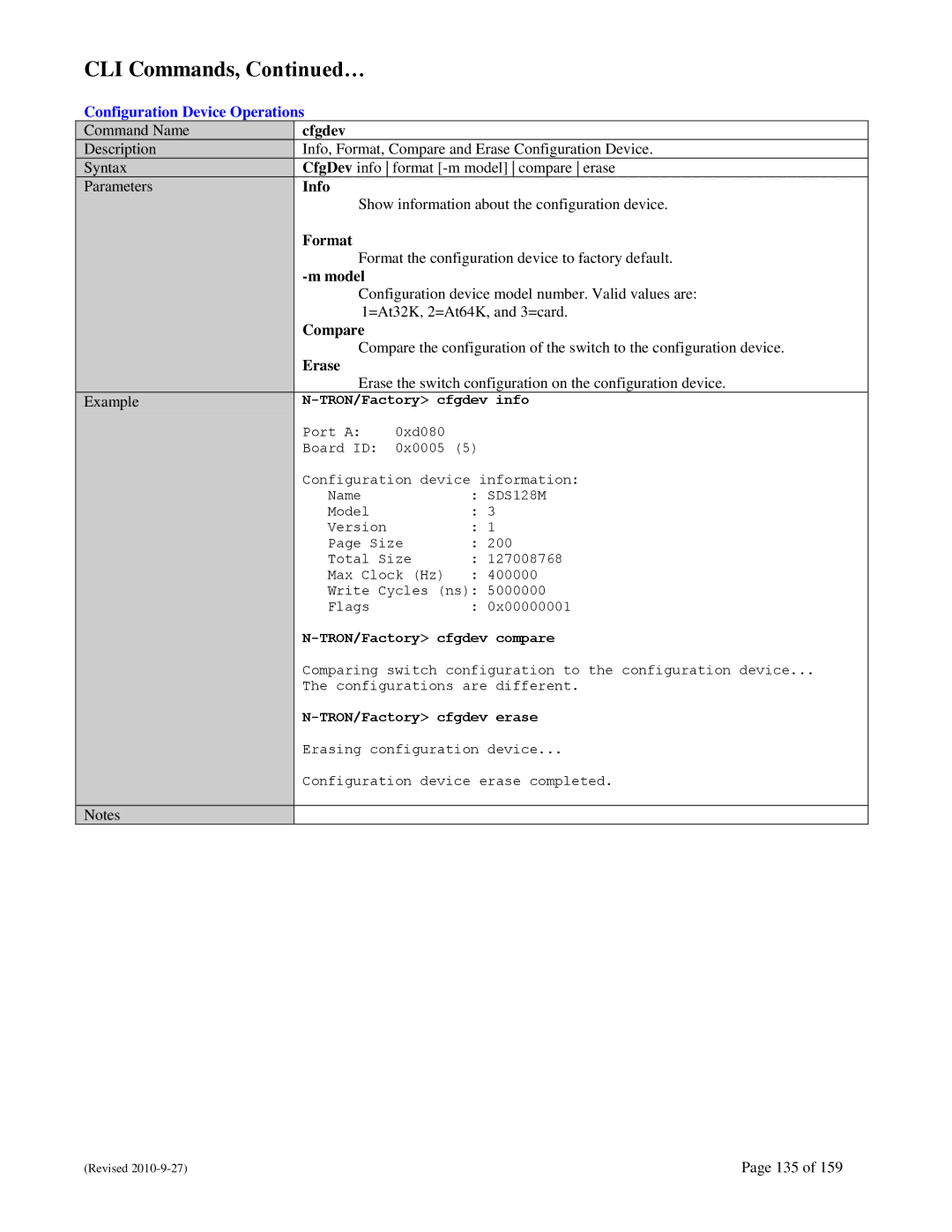 N-Tron 710FX2 user manual Configuration Device Operations 