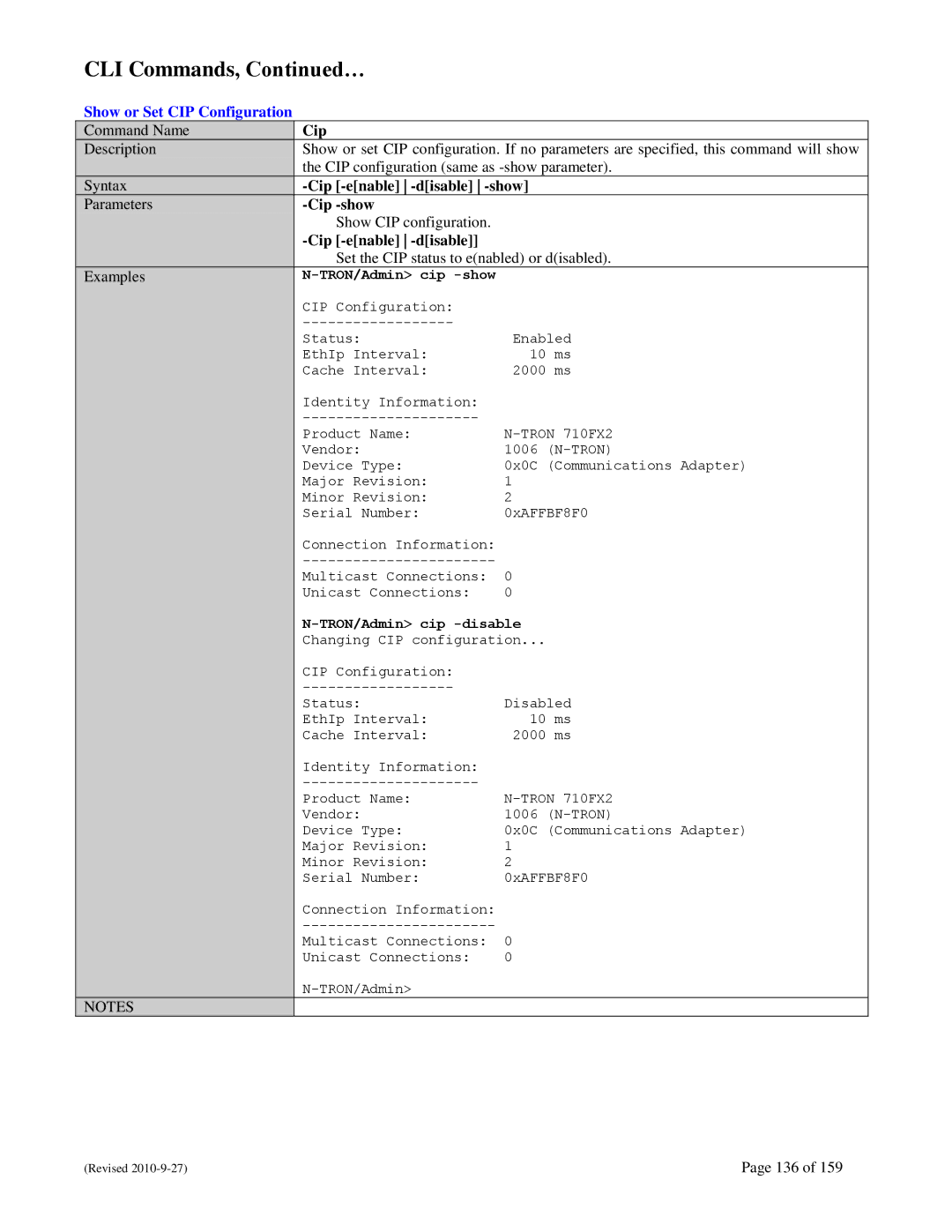 N-Tron 710FX2 user manual Show or Set CIP Configuration, Cip -enable -disable -show, Cip -show 