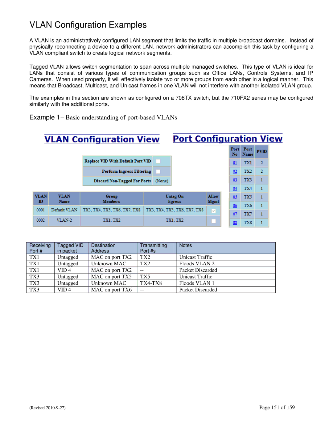 N-Tron 710FX2 user manual Vlan Configuration Examples, Example 1 Basic understanding of port-based VLANs 