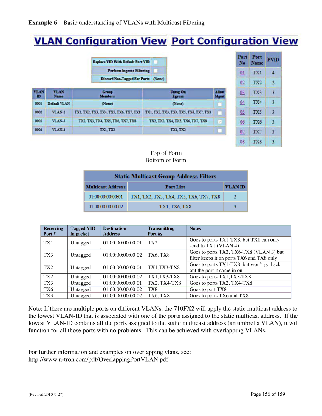 N-Tron 710FX2 user manual TX8 