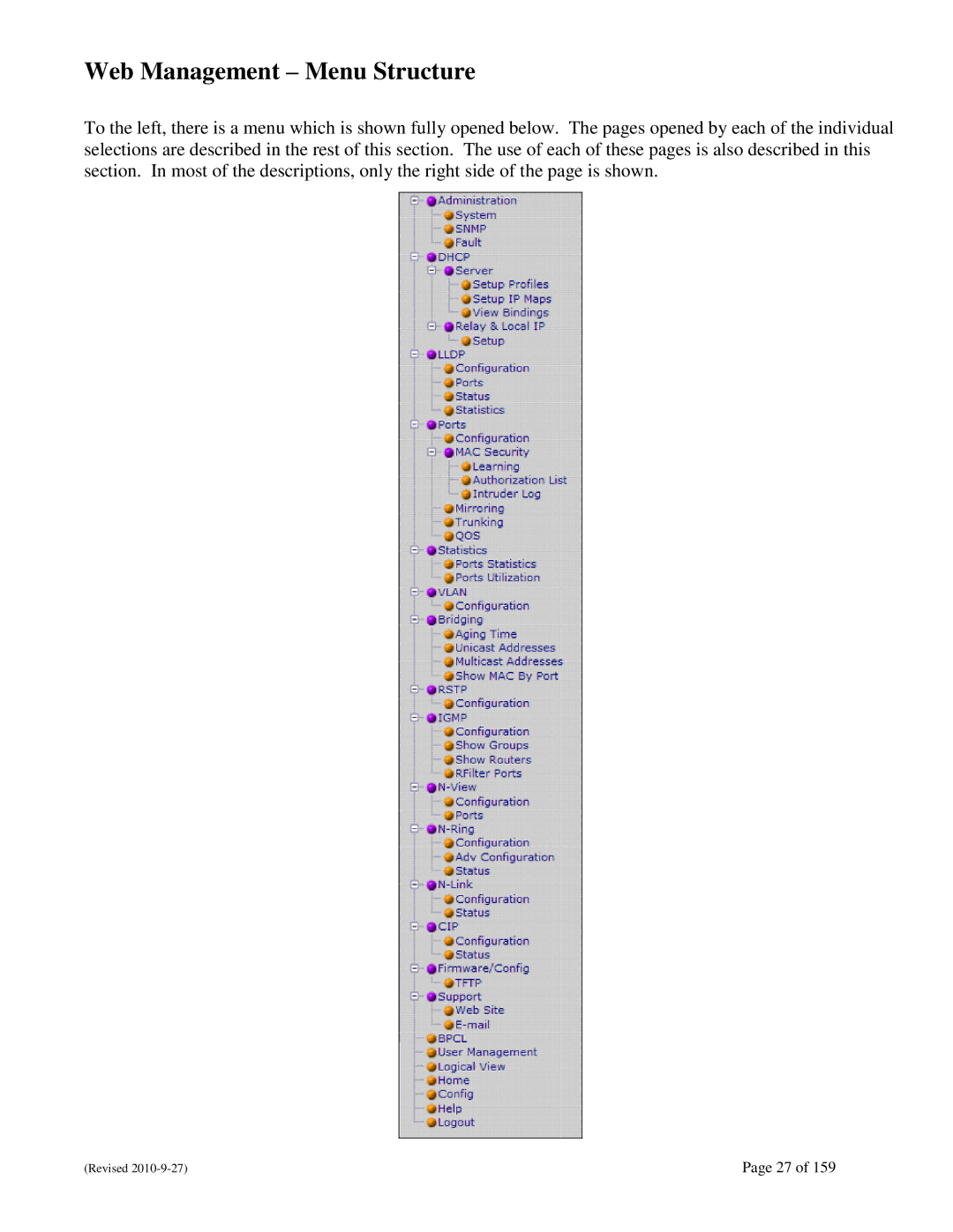 N-Tron 710FX2 user manual Web Management Menu Structure 