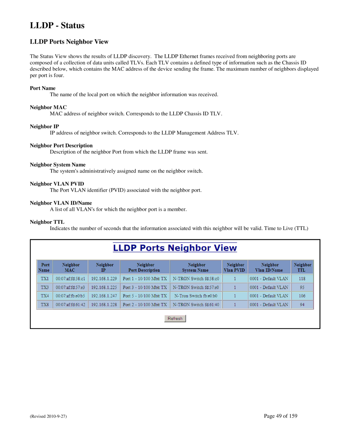 N-Tron 710FX2 user manual Lldp Status, Lldp Ports Neighbor View 