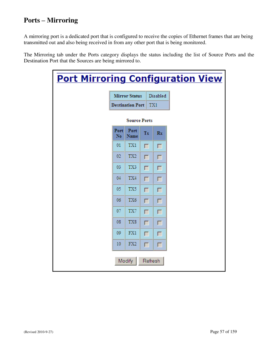 N-Tron 710FX2 user manual Ports Mirroring 