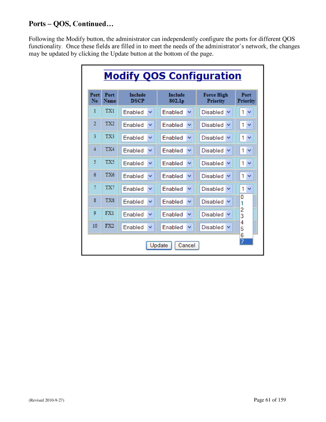 N-Tron 710FX2 user manual Ports QOS, … 