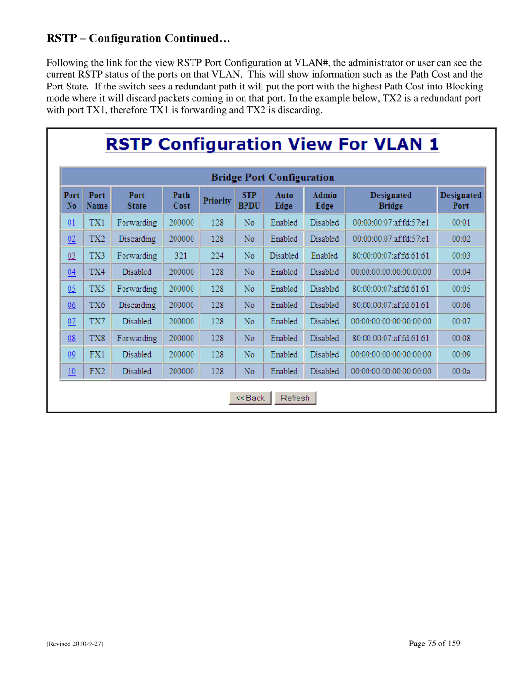 N-Tron 710FX2 user manual Rstp Configuration … 