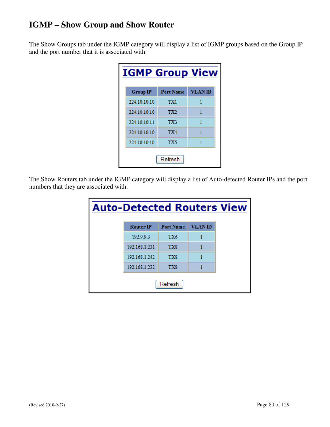 N-Tron 710FX2 user manual Igmp Show Group and Show Router 