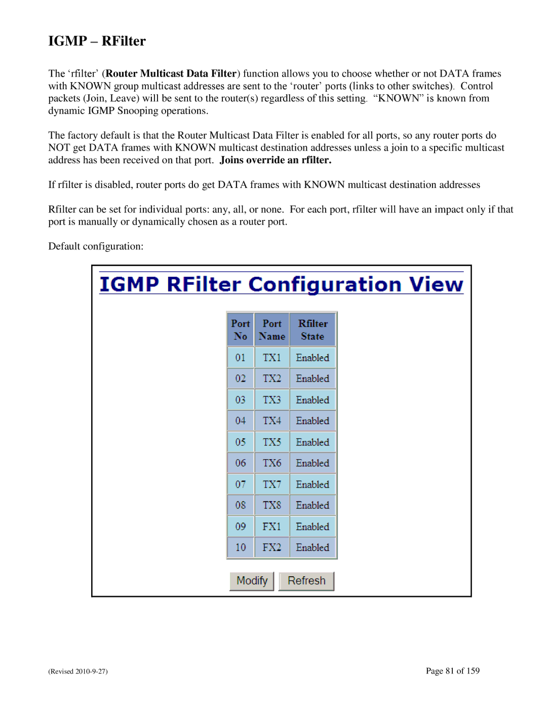 N-Tron 710FX2 user manual Igmp RFilter 