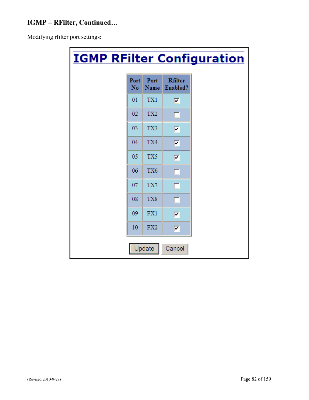 N-Tron 710FX2 user manual Igmp RFilter, … 