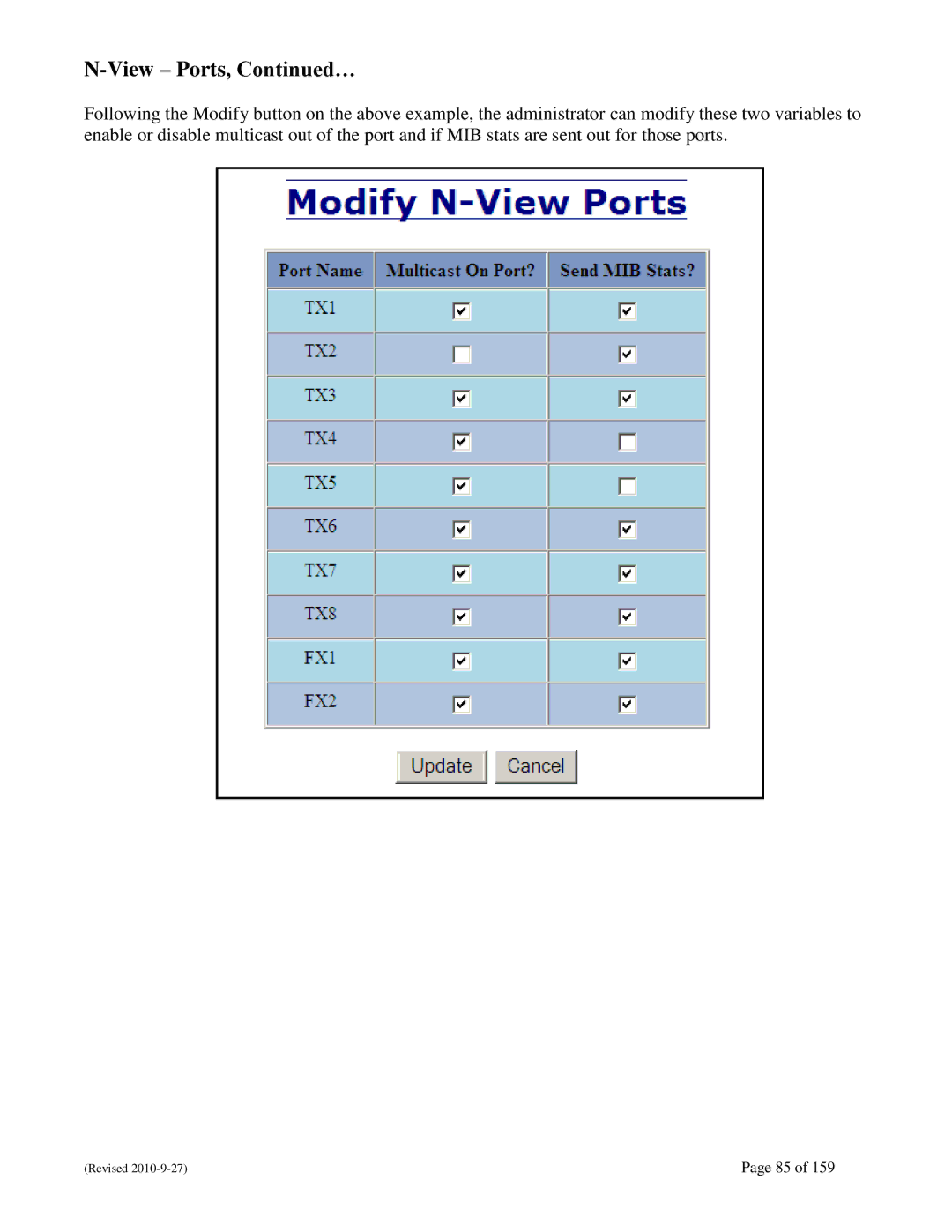 N-Tron 710FX2 user manual View Ports, … 