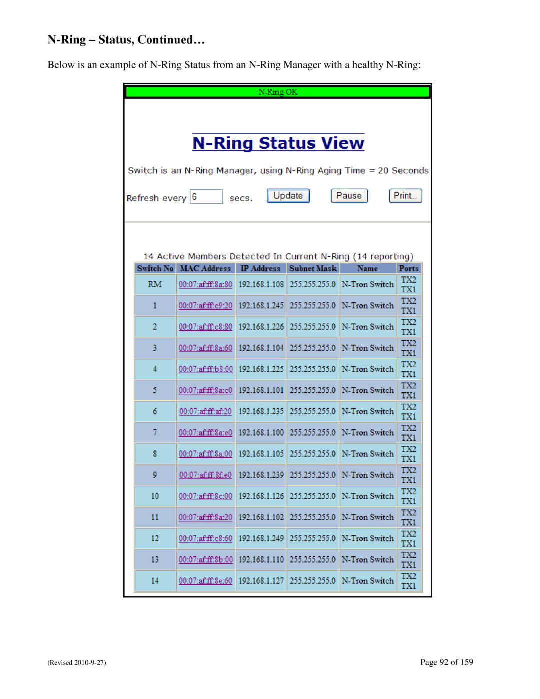 N-Tron 710FX2 user manual Ring Status, … 