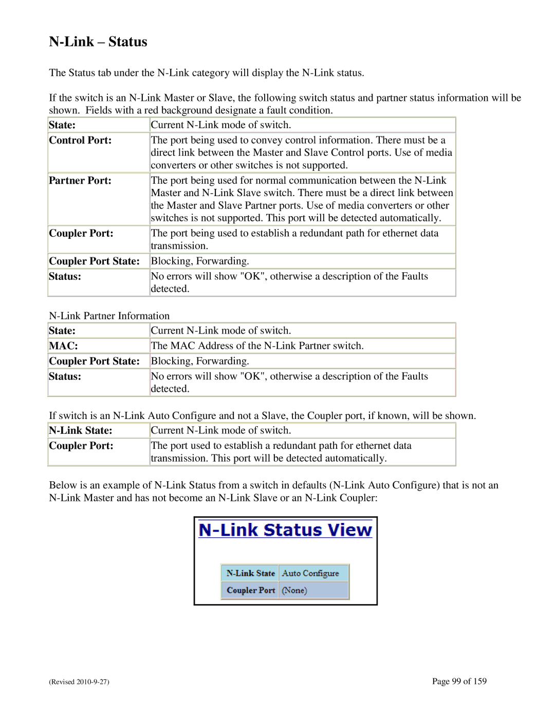 N-Tron 710FX2 user manual Link Status 