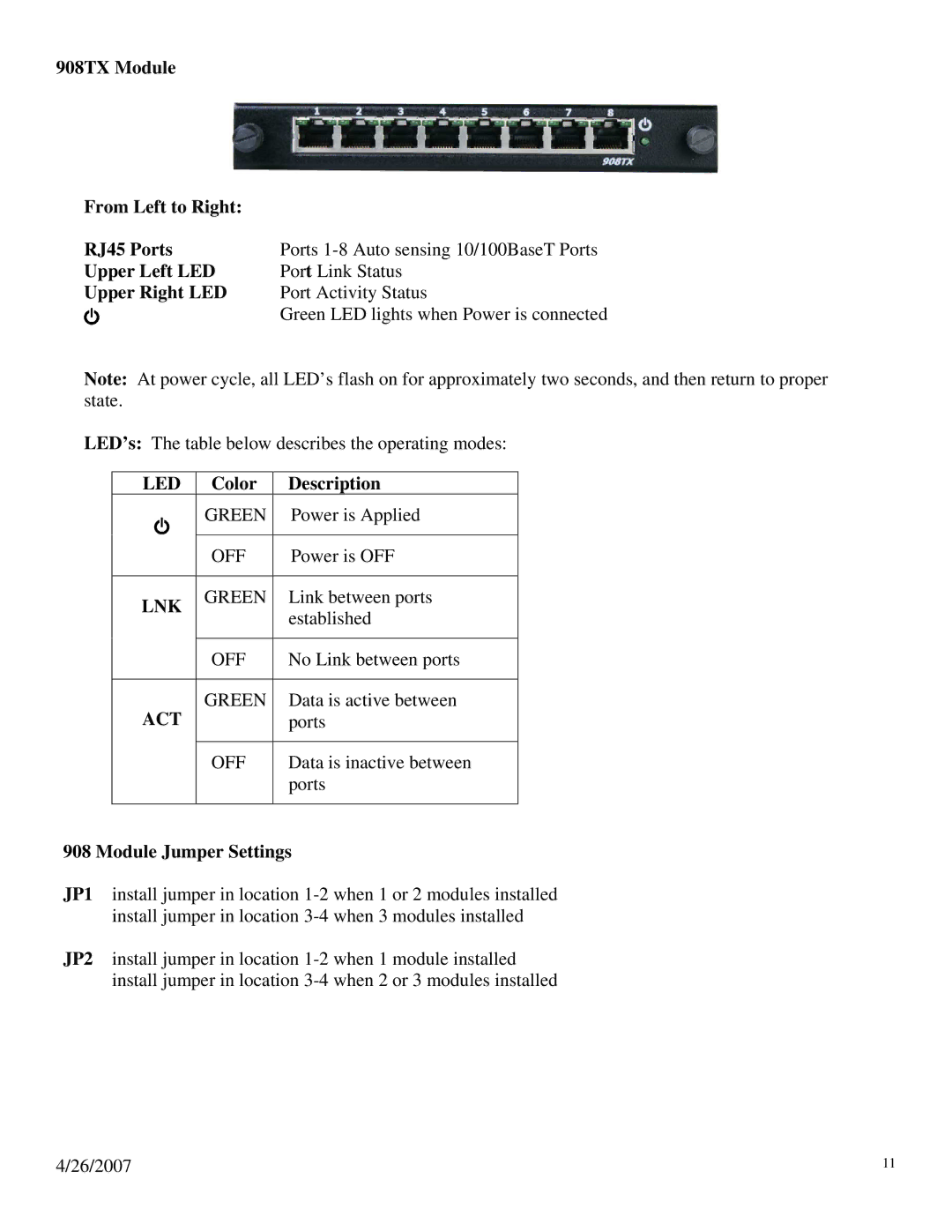 N-Tron 900 manual Led, Lnk, Act 