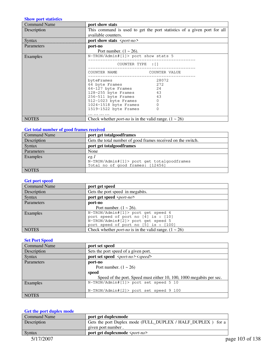 N-Tron 9000 Series user manual 17/2007 103 