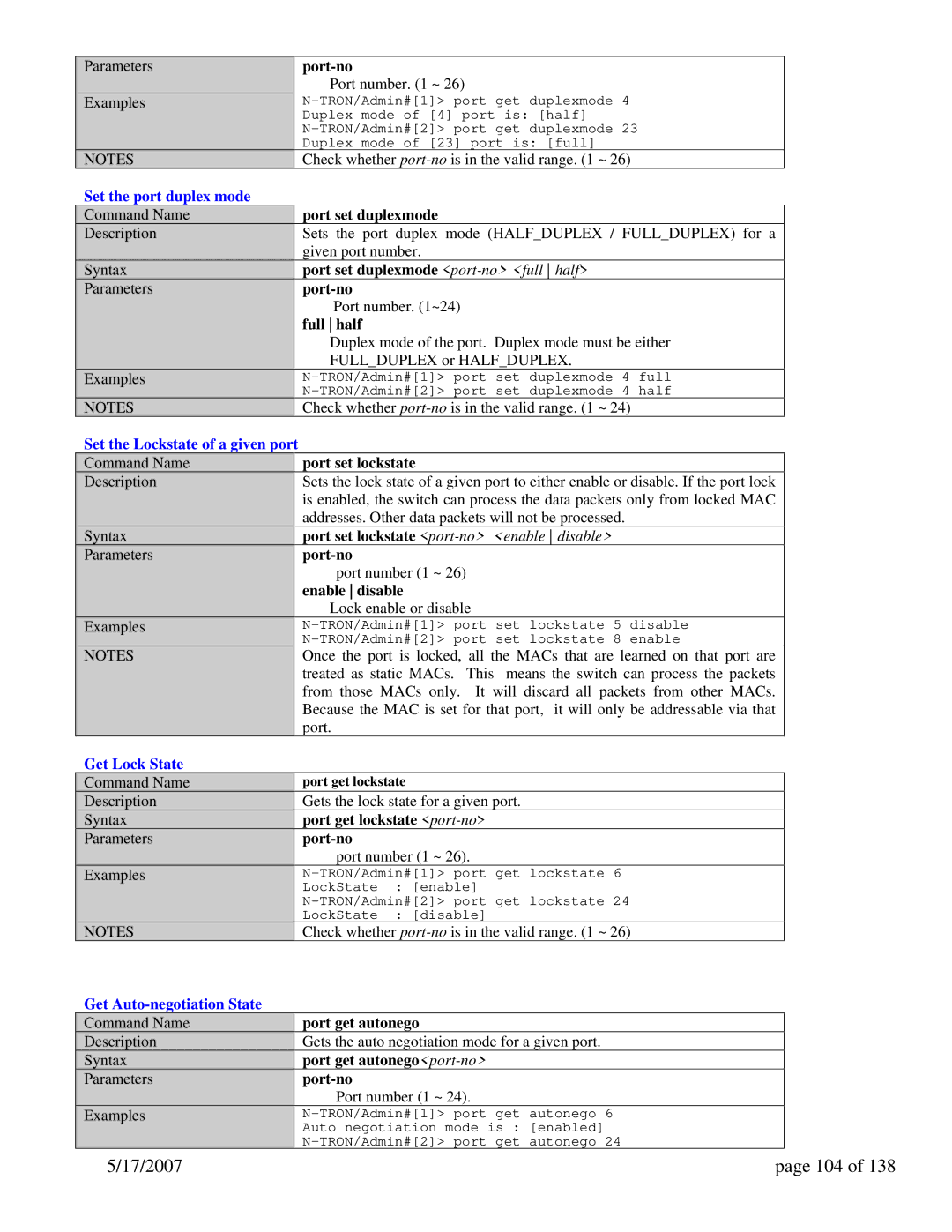 N-Tron 9000 Series user manual 17/2007 104, Set the port duplex mode, Set the Lockstate of a given port, Get Lock State 