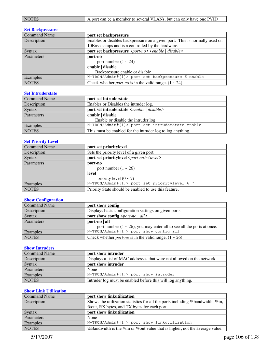 N-Tron 9000 Series user manual 17/2007 106 