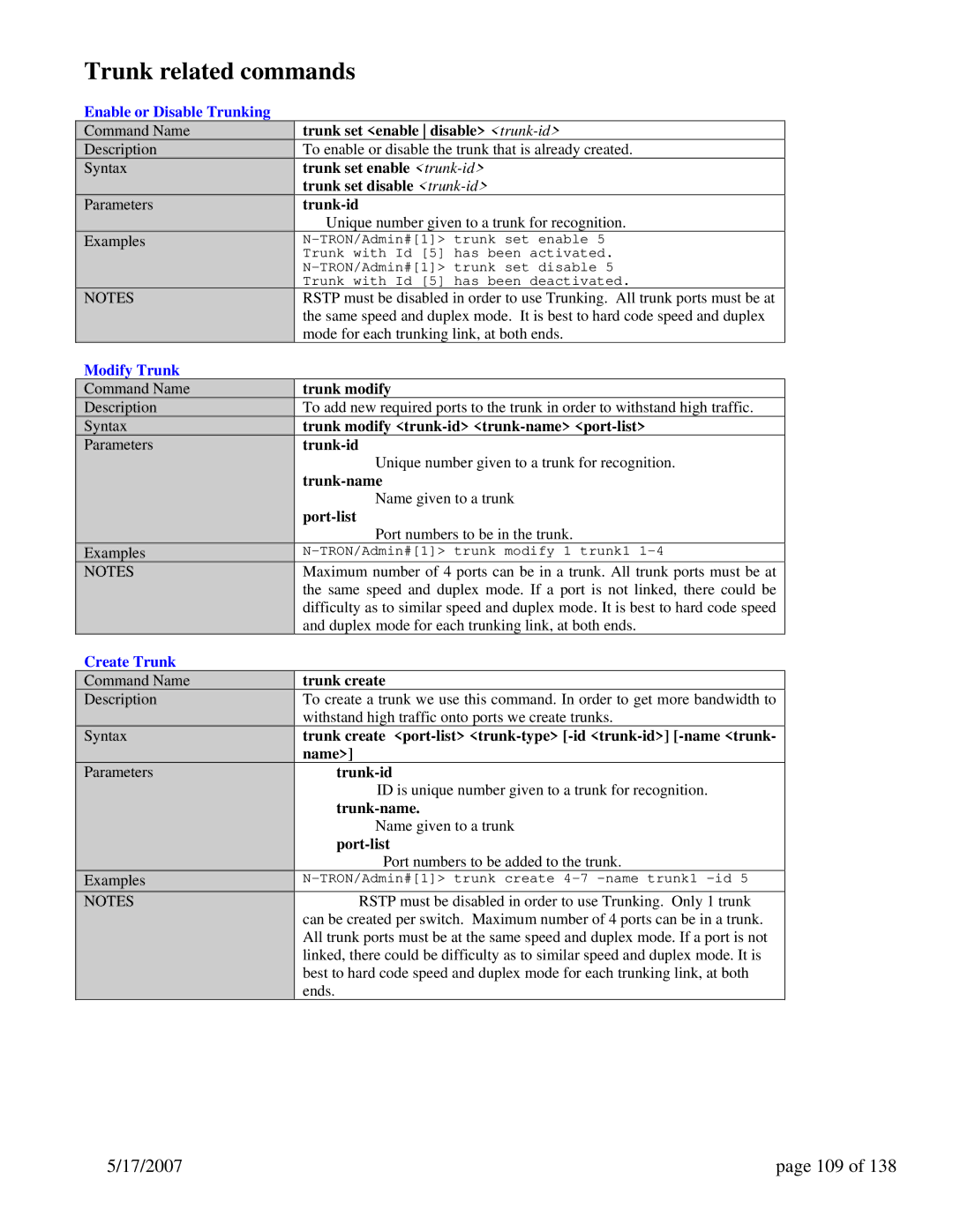 N-Tron 9000 Series user manual Trunk related commands, 17/2007 109, Enable or Disable Trunking, Modify Trunk, Create Trunk 