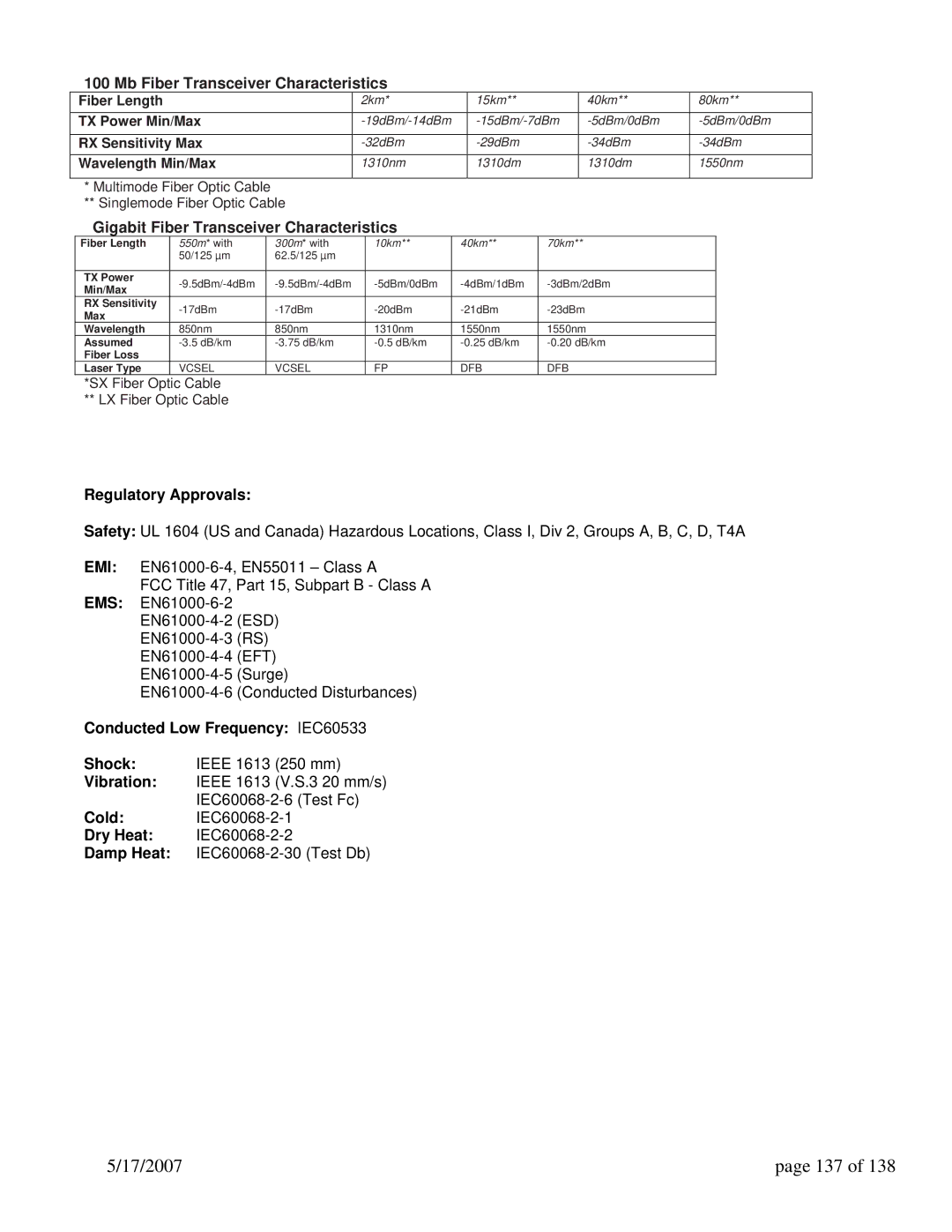 N-Tron 9000 Series user manual 17/2007 137, Mb Fiber Transceiver Characteristics 