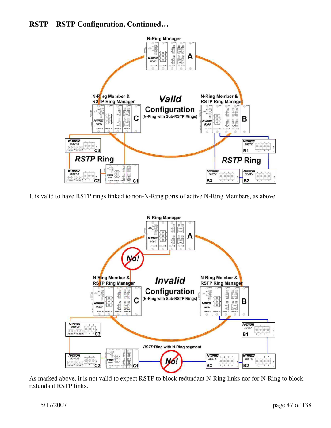 N-Tron 9000 Series user manual Rstp Rstp Configuration, … 