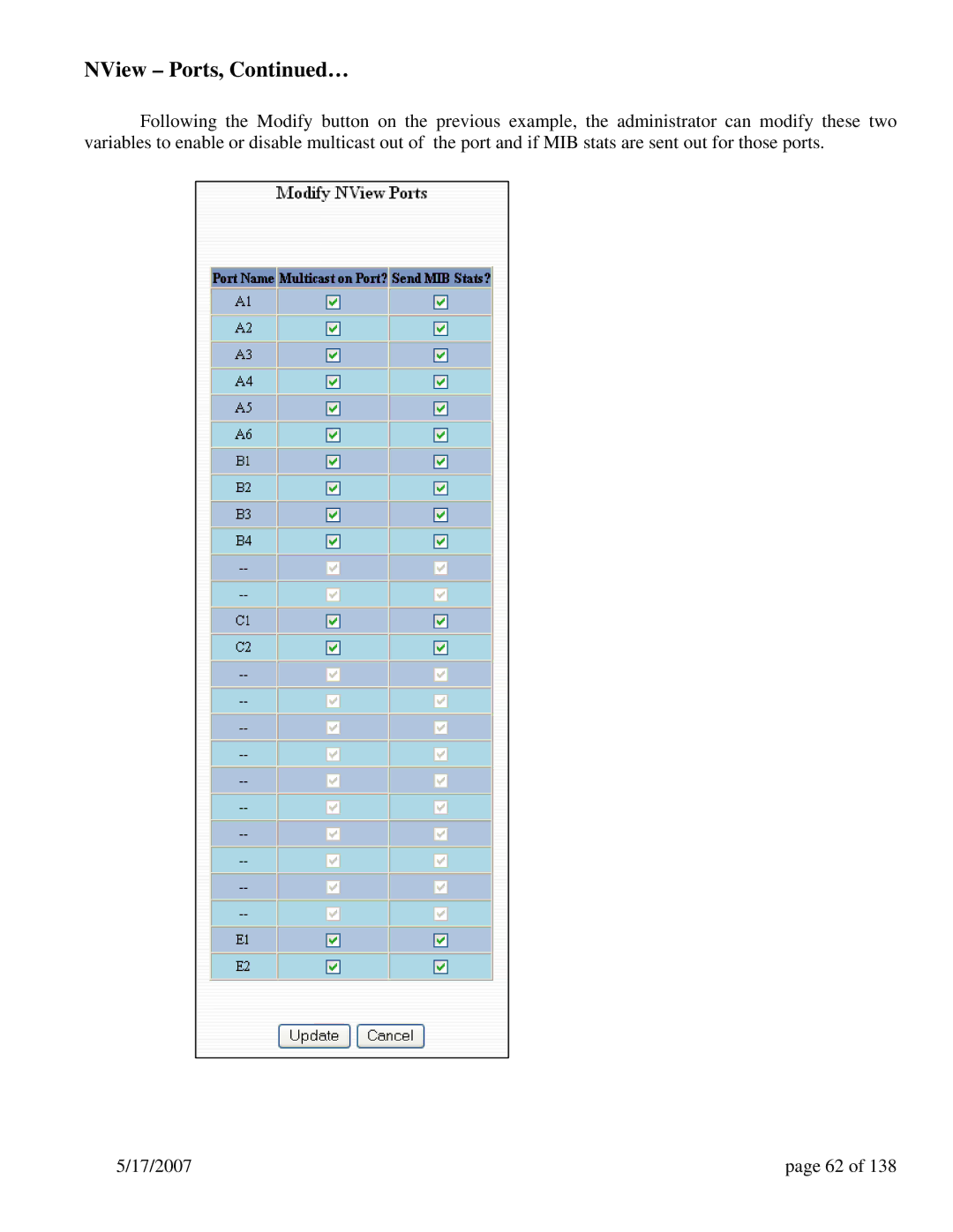 N-Tron 9000 Series user manual NView Ports, … 