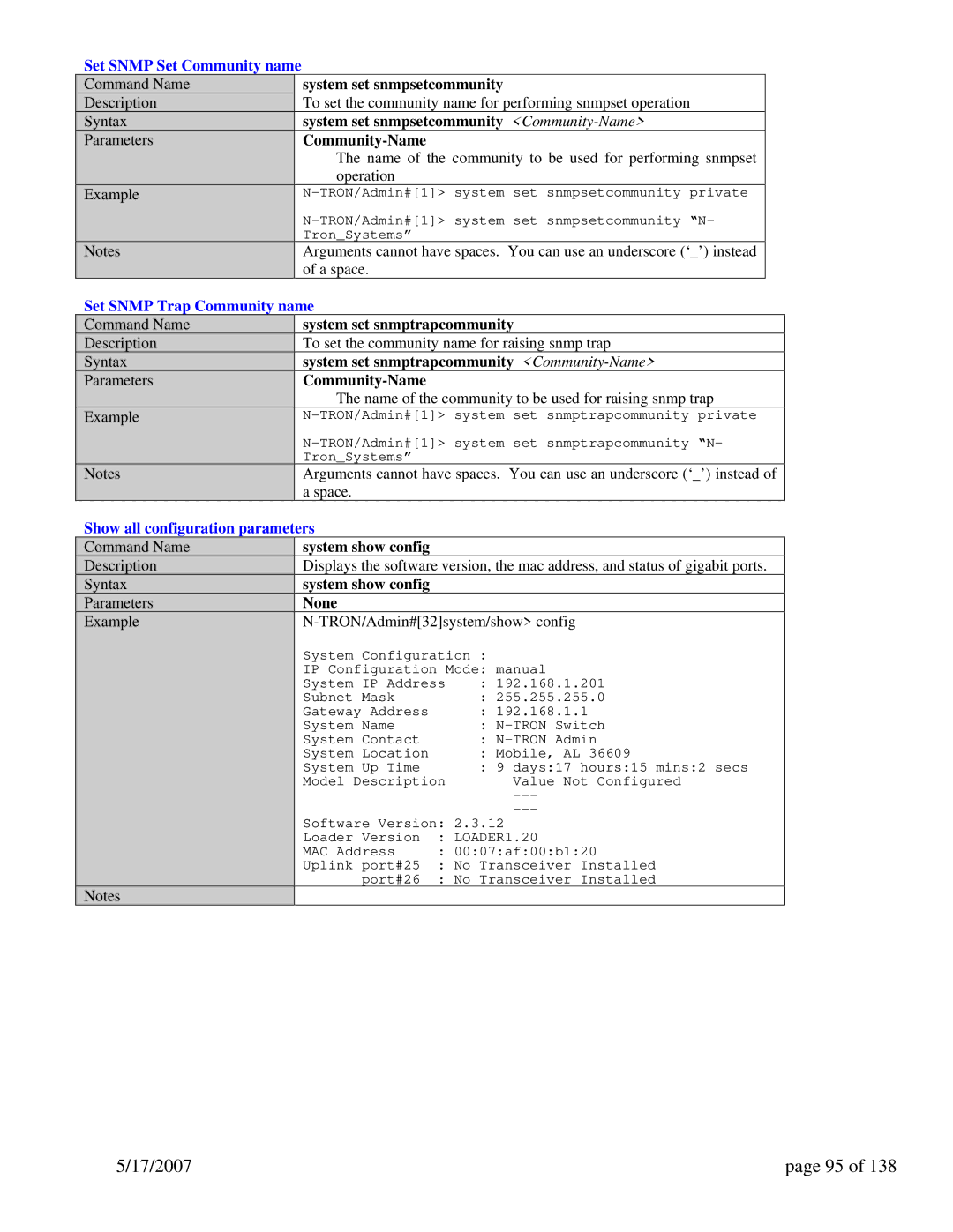 N-Tron 9000 Series user manual Set Snmp Set Community name, Set Snmp Trap Community name, Show all configuration parameters 