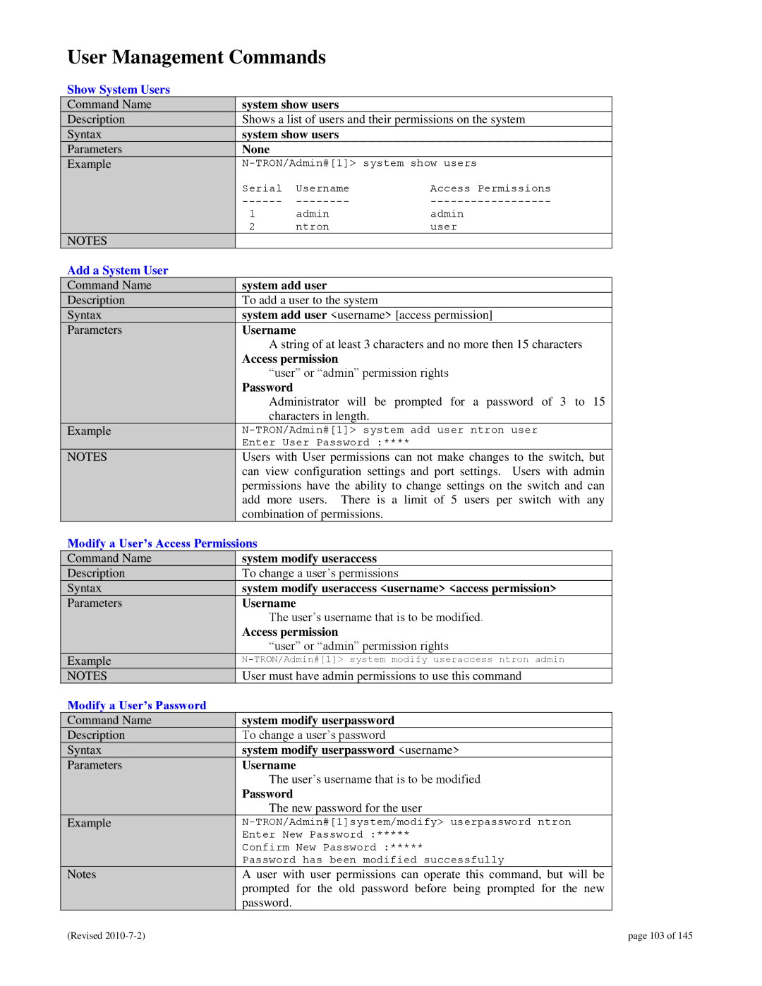 N-Tron 9000 user manual User Management Commands, Show System Users, Add a System User, Modify a User’s Access Permissions 