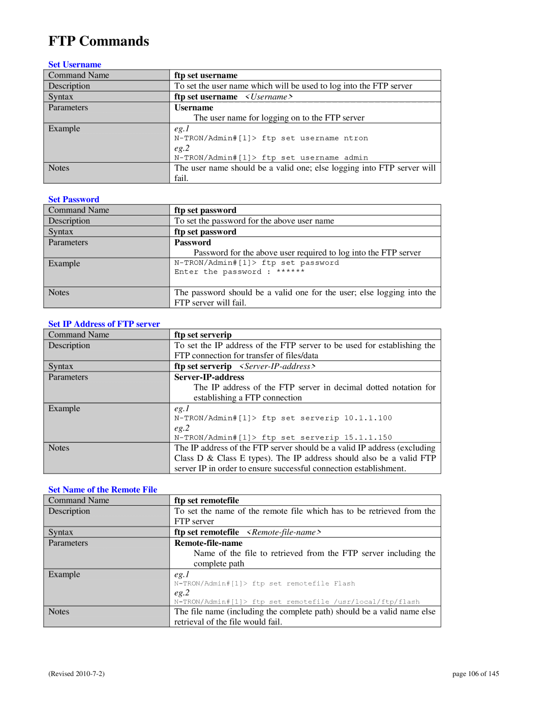 N-Tron 9000 user manual FTP Commands, Set Username, Set Password, Set IP Address of FTP server, Set Name of the Remote File 