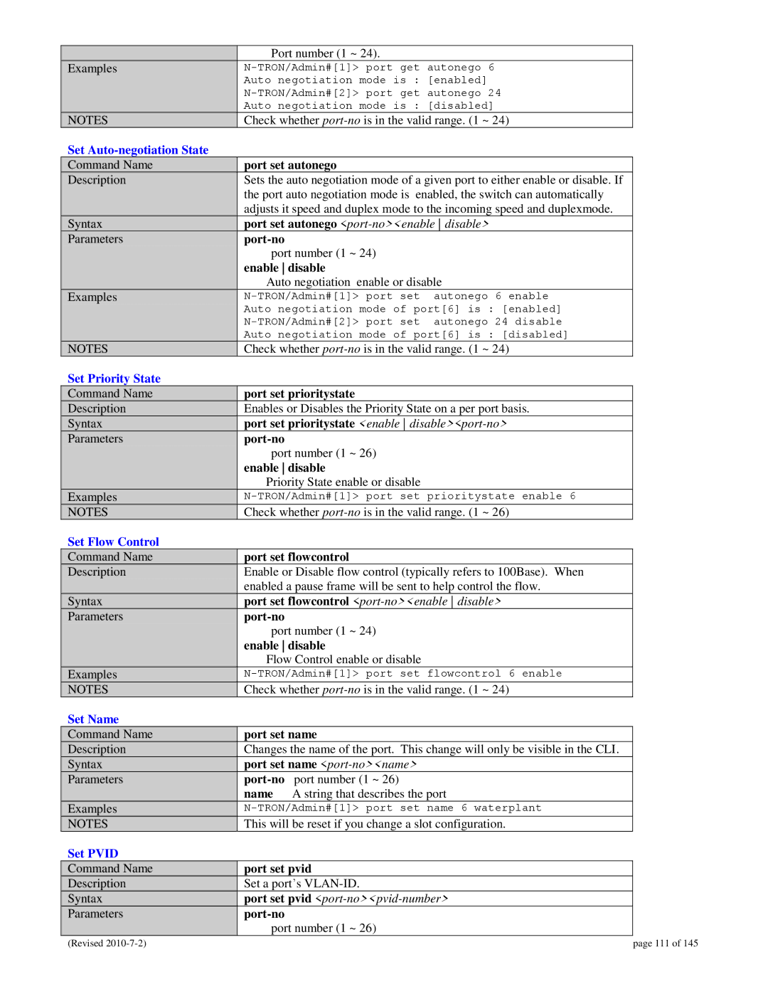 N-Tron 9000 user manual Set Auto-negotiation State, Set Priority State, Set Flow Control, Set Name, Set Pvid 