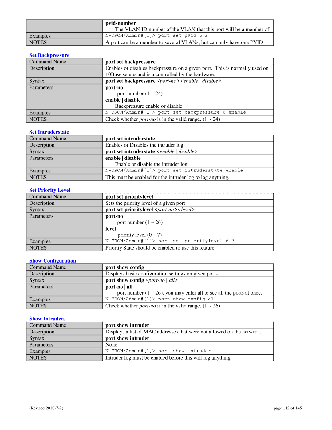 N-Tron 9000 user manual Set Backpressure, Set Intruderstate, Set Priority Level, Show Configuration, Show Intruders 