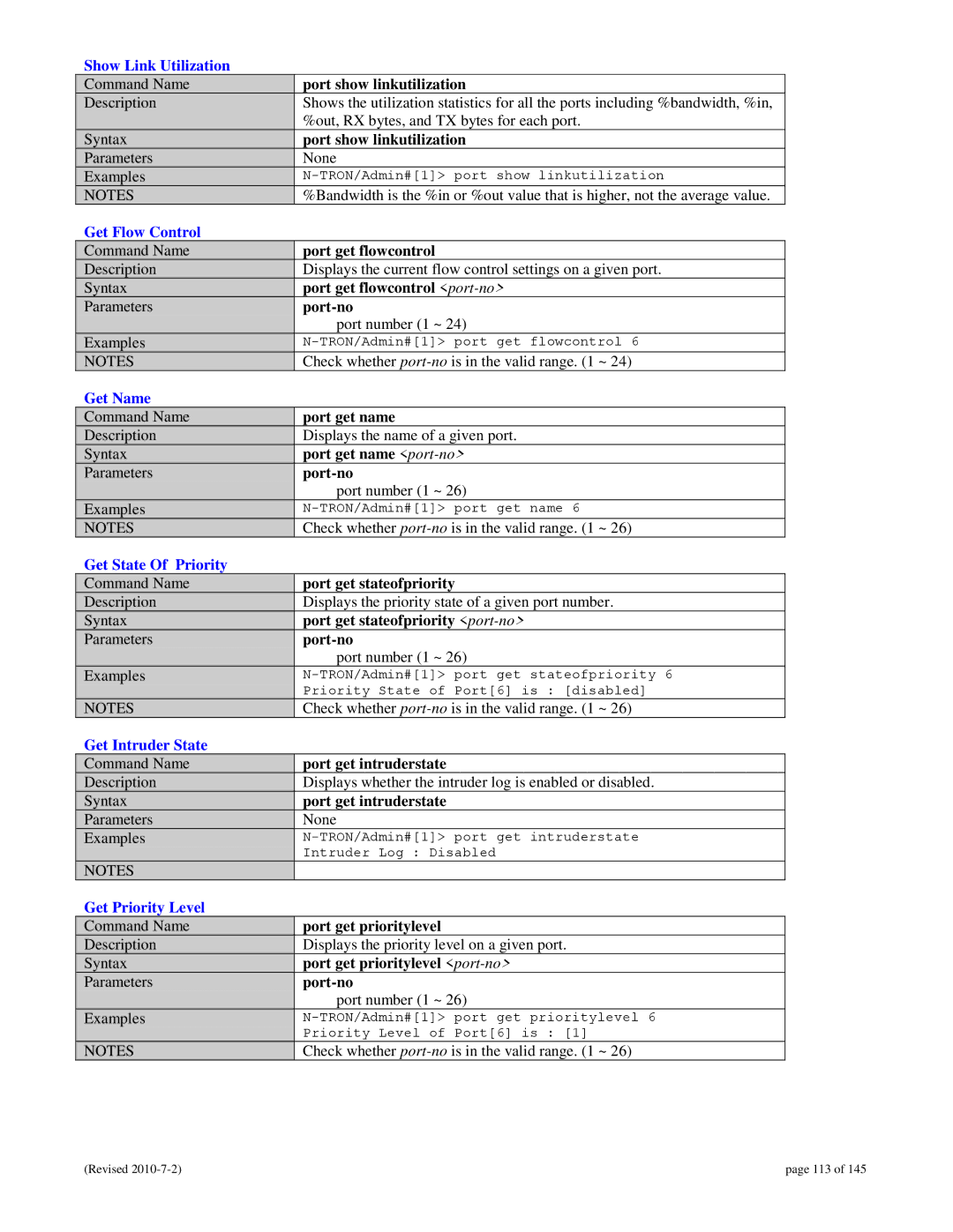 N-Tron 9000 user manual Show Link Utilization, Get Flow Control, Get Name, Get State Of Priority, Get Intruder State 