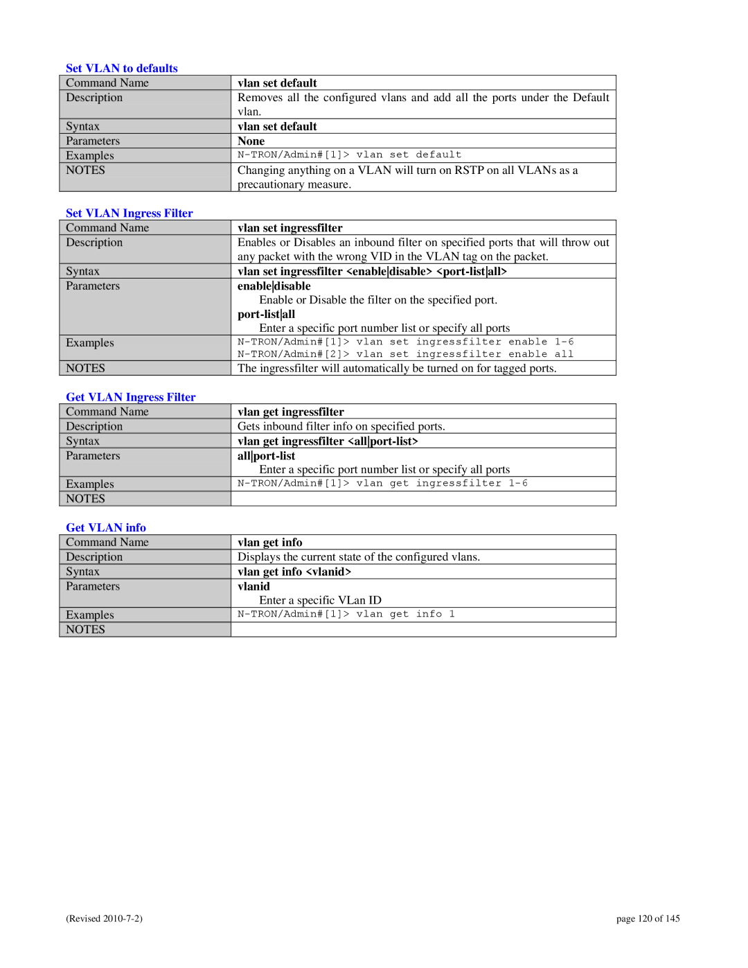 N-Tron 9000 user manual Set Vlan to defaults, Set Vlan Ingress Filter, Get Vlan Ingress Filter, Get Vlan info 