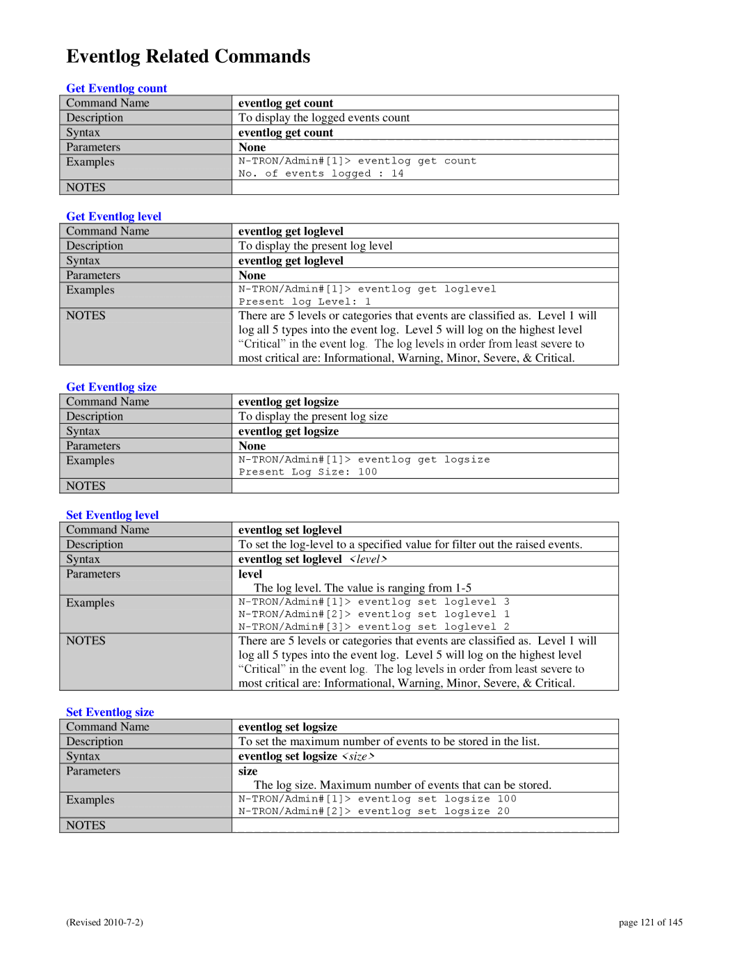 N-Tron 9000 user manual Eventlog Related Commands 