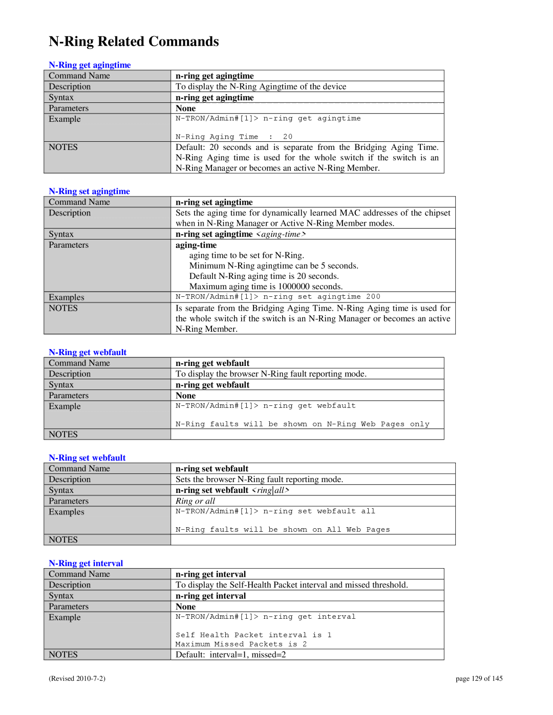 N-Tron 9000 user manual Ring Related Commands 