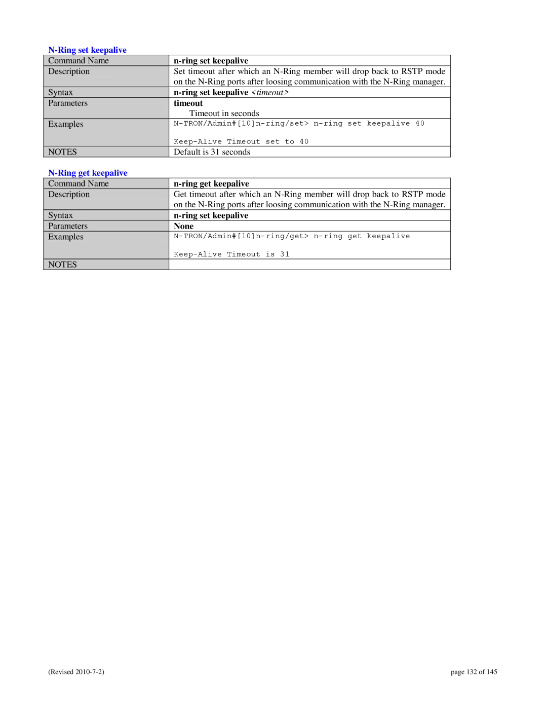 N-Tron 9000 user manual Ring set keepalive, Ring get keepalive 