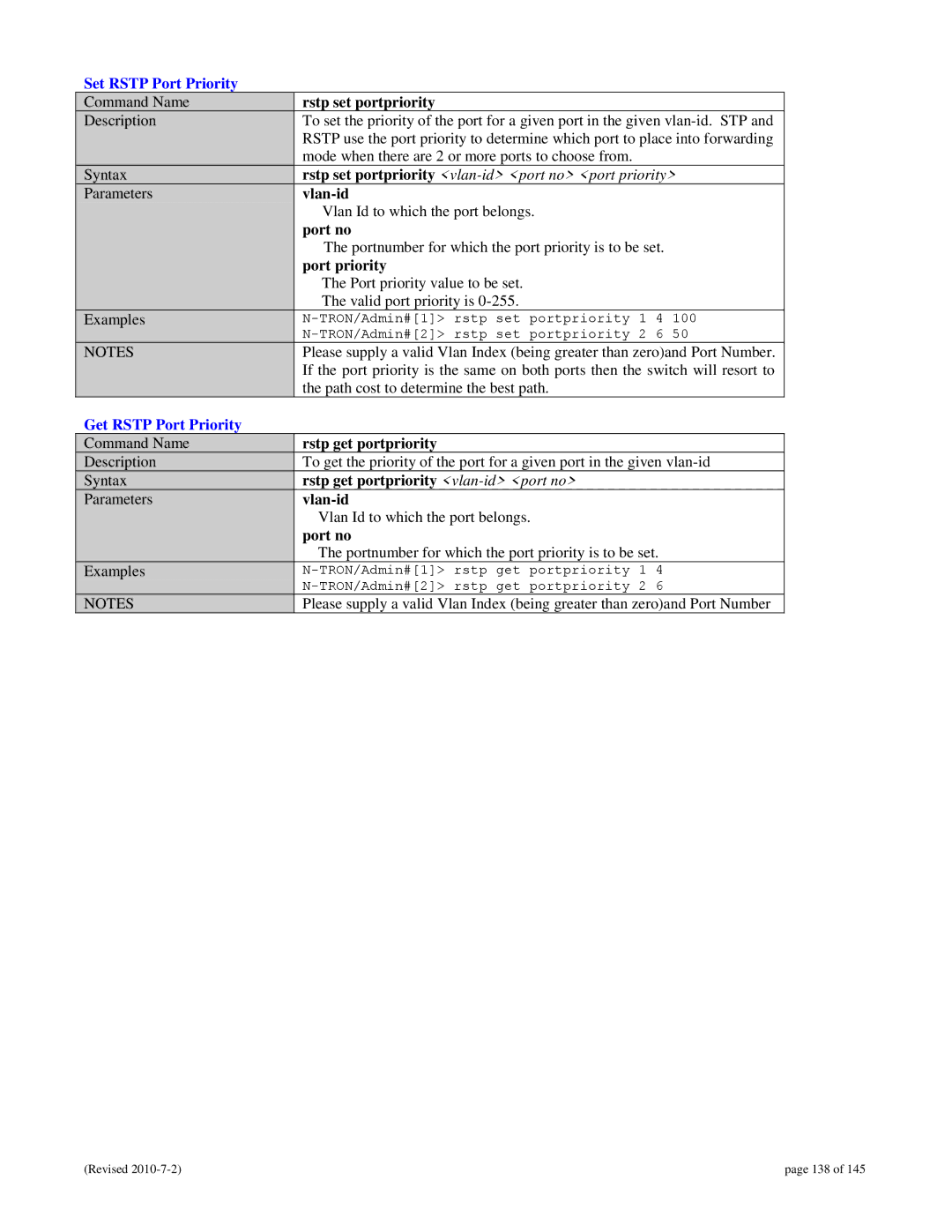 N-Tron 9000 user manual Set Rstp Port Priority, Get Rstp Port Priority 