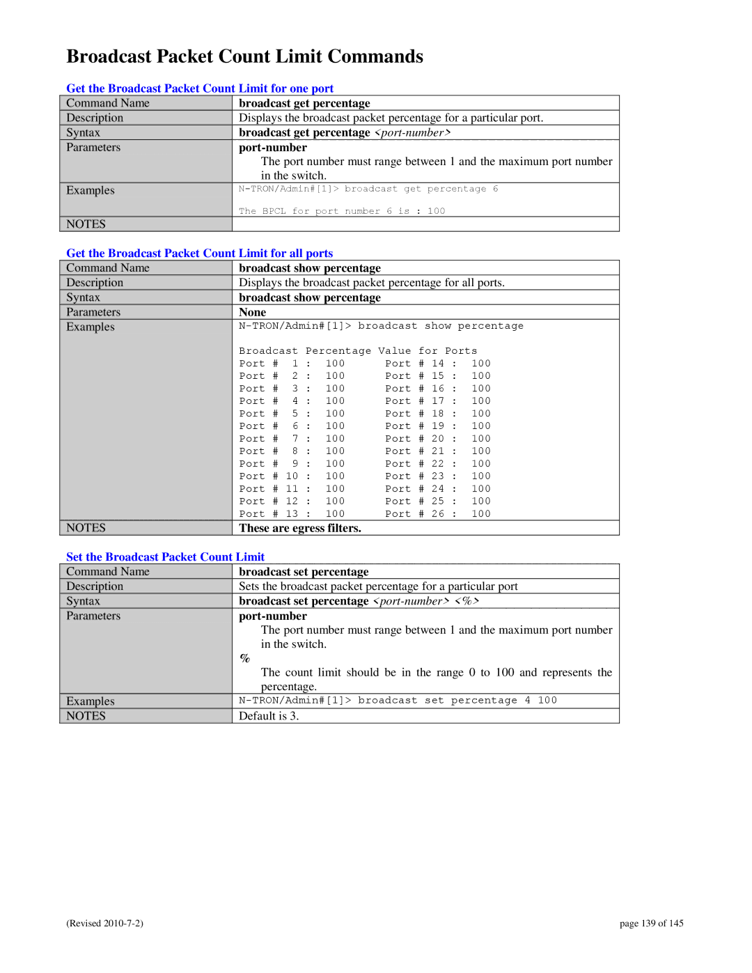 N-Tron 9000 user manual Broadcast Packet Count Limit Commands, Get the Broadcast Packet Count Limit for one port 