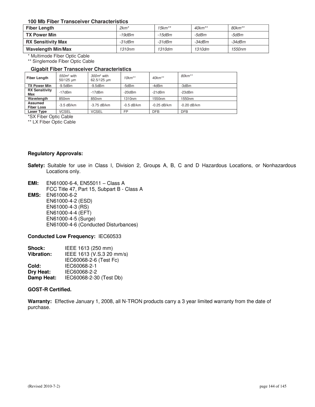 N-Tron 9000 user manual Mb Fiber Transceiver Characteristics 