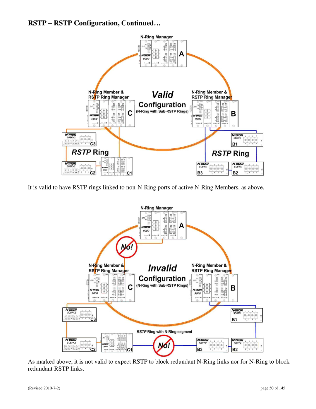 N-Tron 9000 user manual Rstp Rstp Configuration, … 