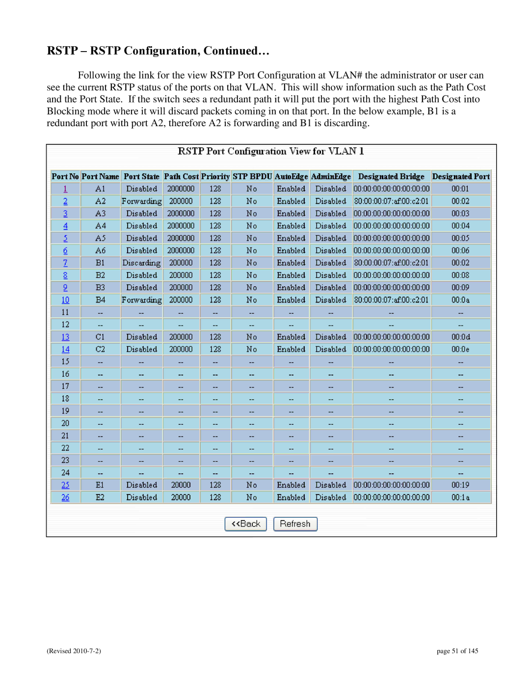 N-Tron 9000 user manual Rstp Rstp Configuration, … 