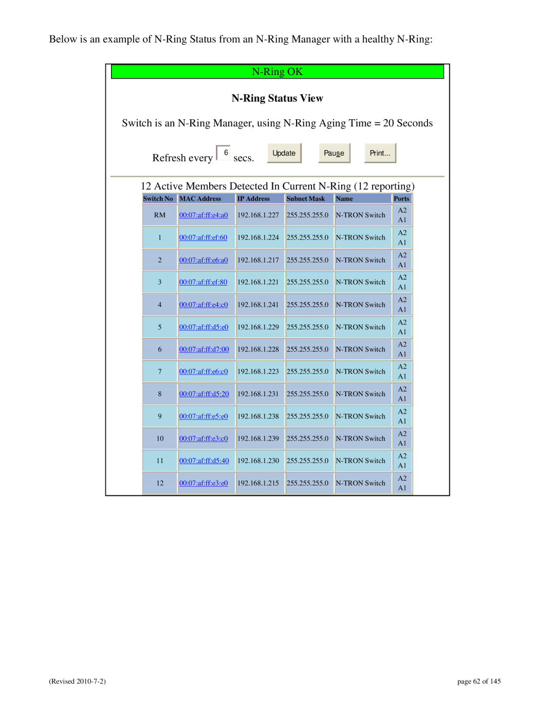 N-Tron 9000 user manual Ring Status View 